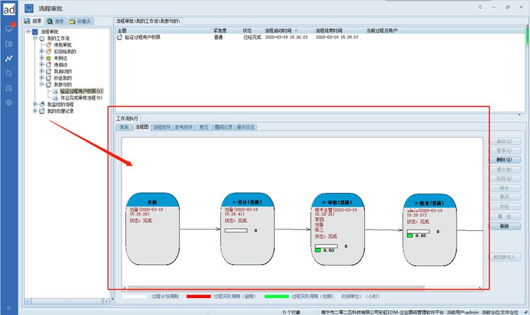 昊丰医疗科技引入彩虹图纸管理系统，有效解决企业图纸模板混乱、审核流程不标准等难题。