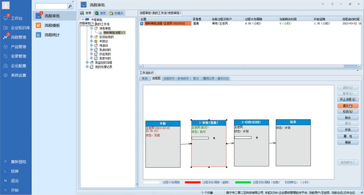 汇千物流机械引入彩虹图纸管理系统，有效解决图纸借用、变更等难题