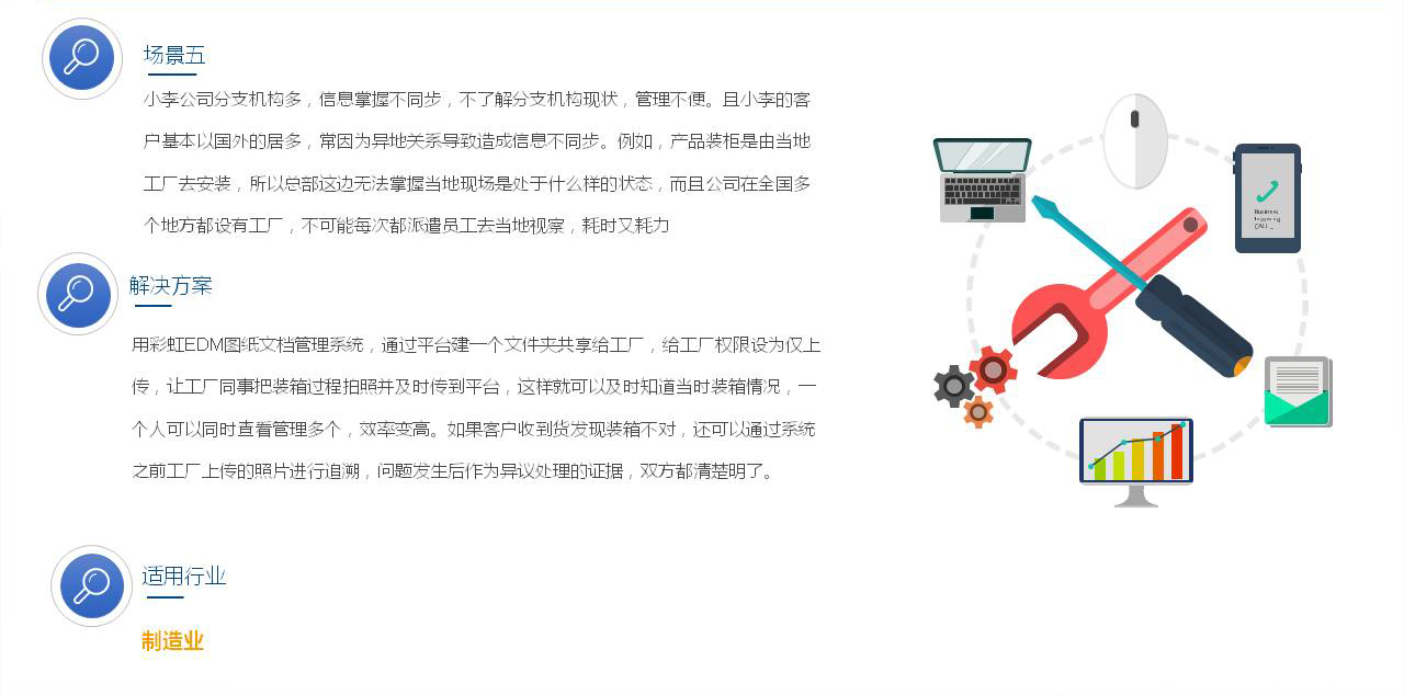 企业协同办公管理软件