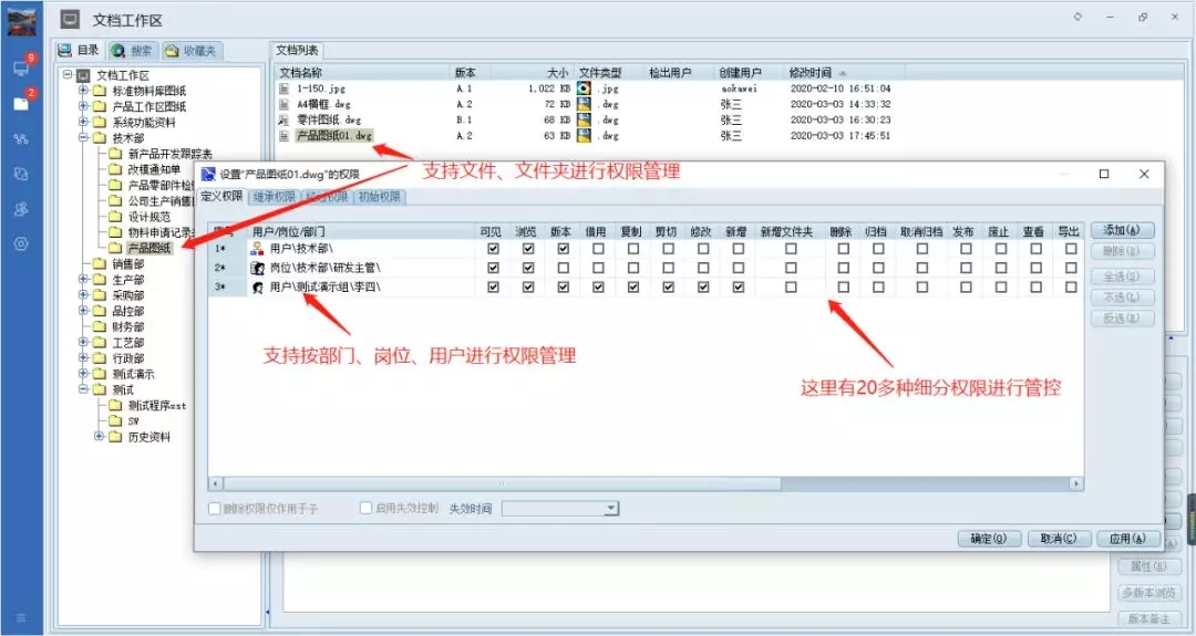 文档管理权限设置