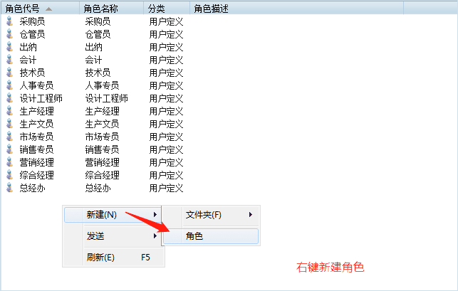 图纸管理系统新增角色