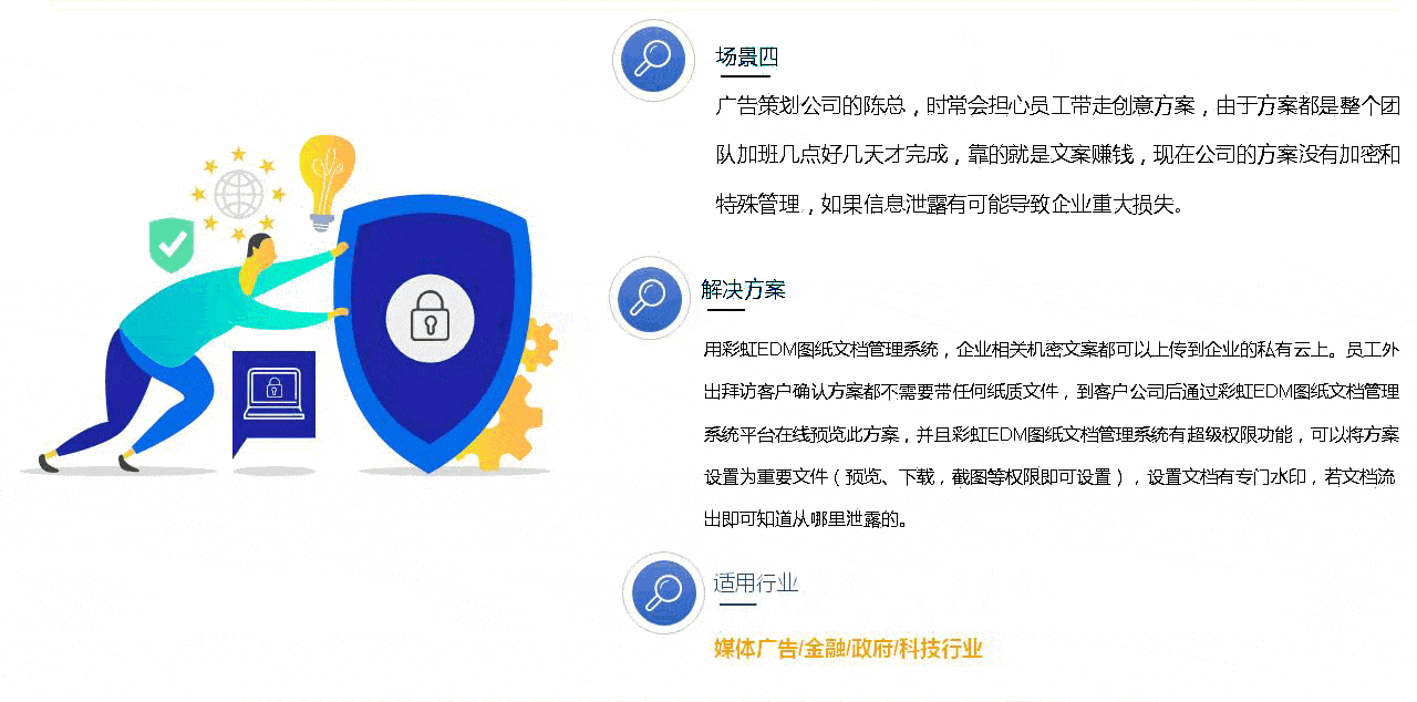 企业图纸安全管理系统