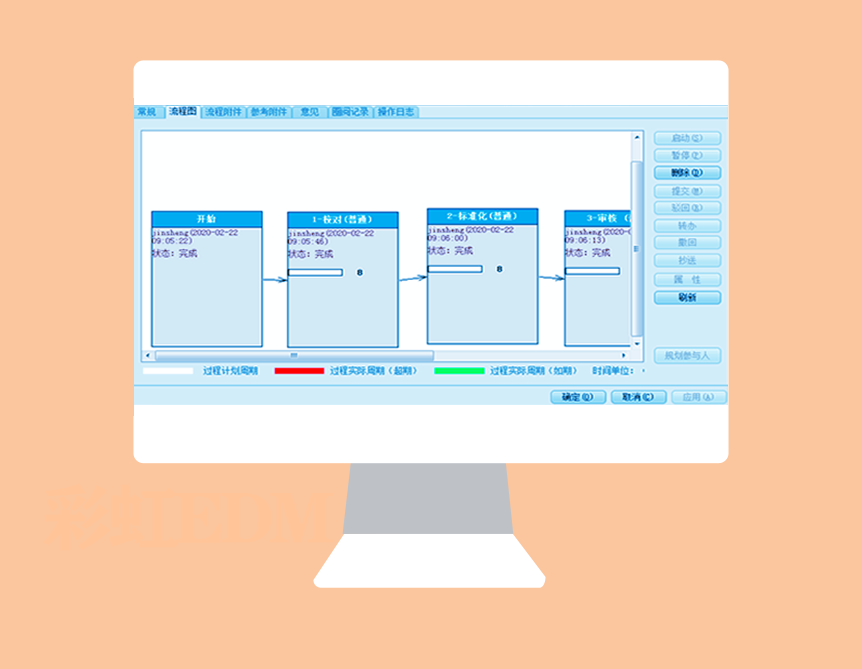 线上流程管理