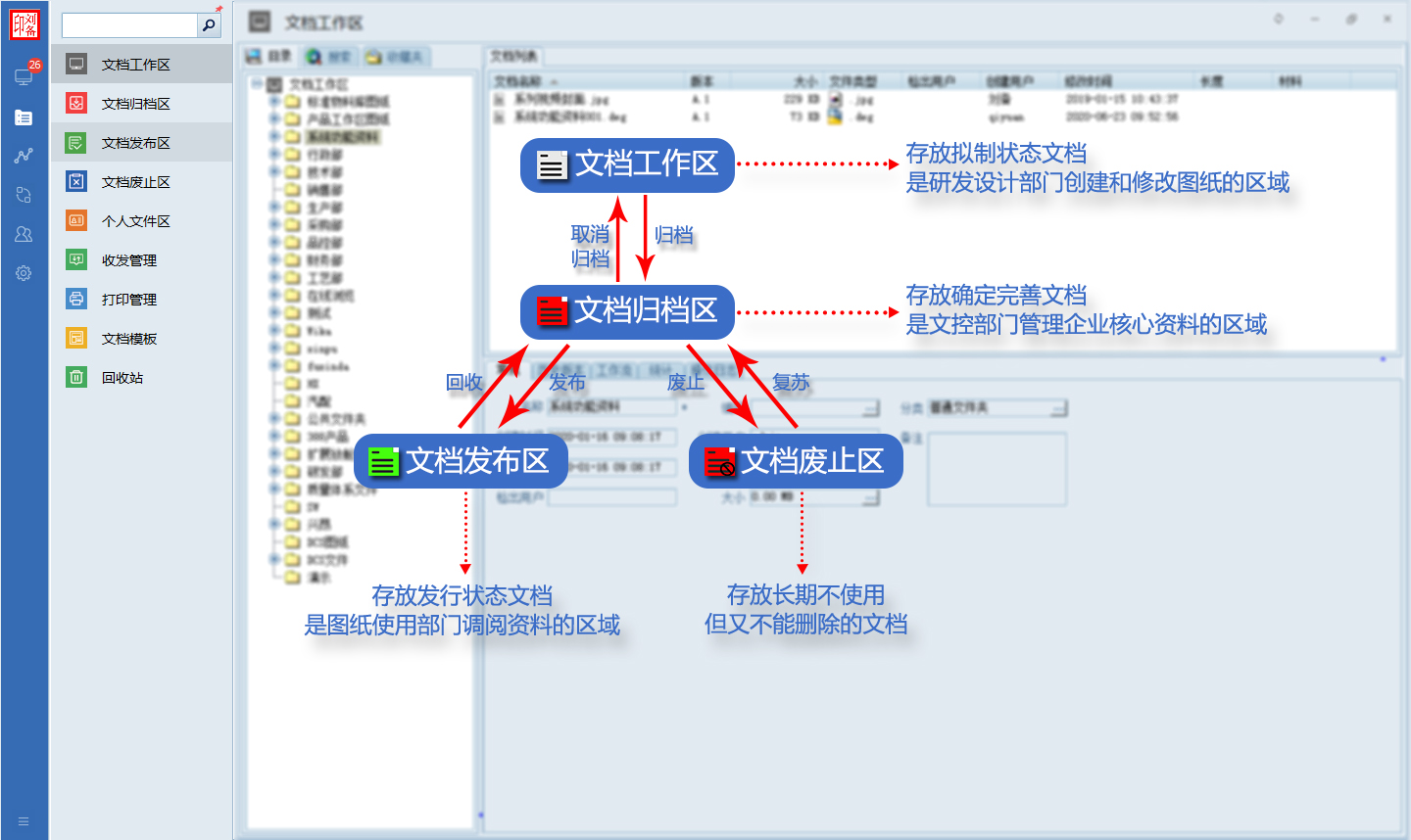 图纸各种管理.png