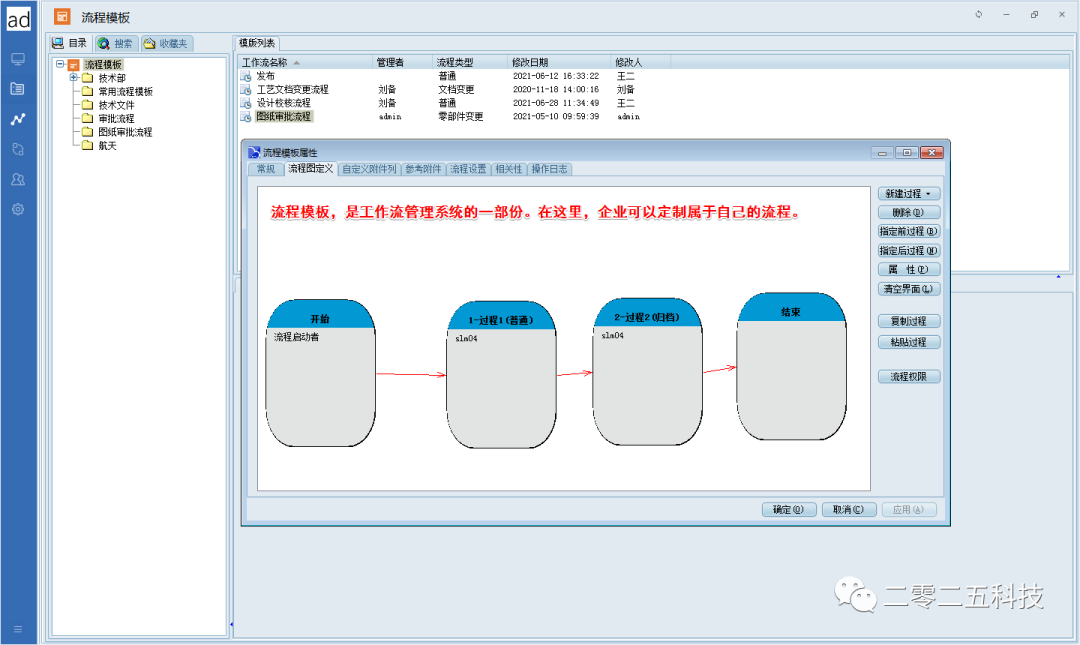 彩虹EDM实施案例：图纸版本管理解决方案