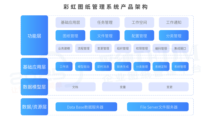 图纸管理系统哪个好