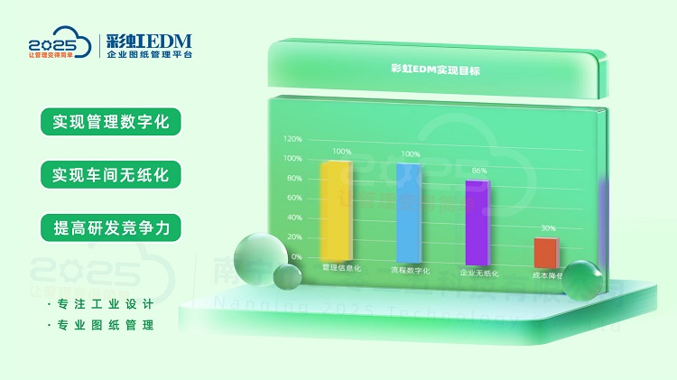 解析CAD图纸出现乱码的原因及解决方法