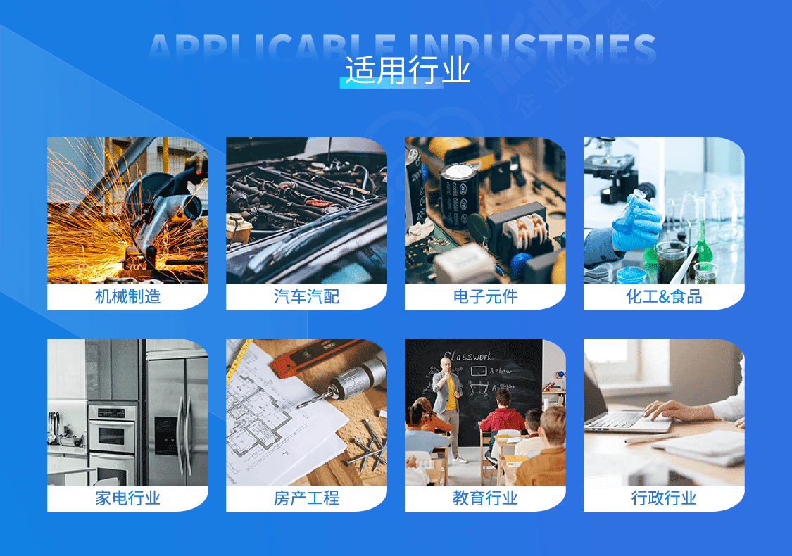 什么是PLM产品管理系统