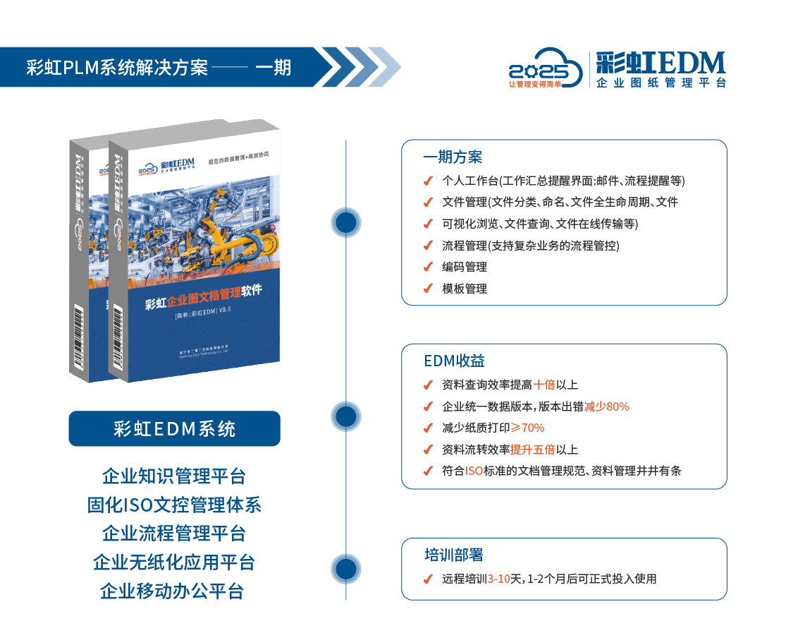 图纸管理系统超全选购指南