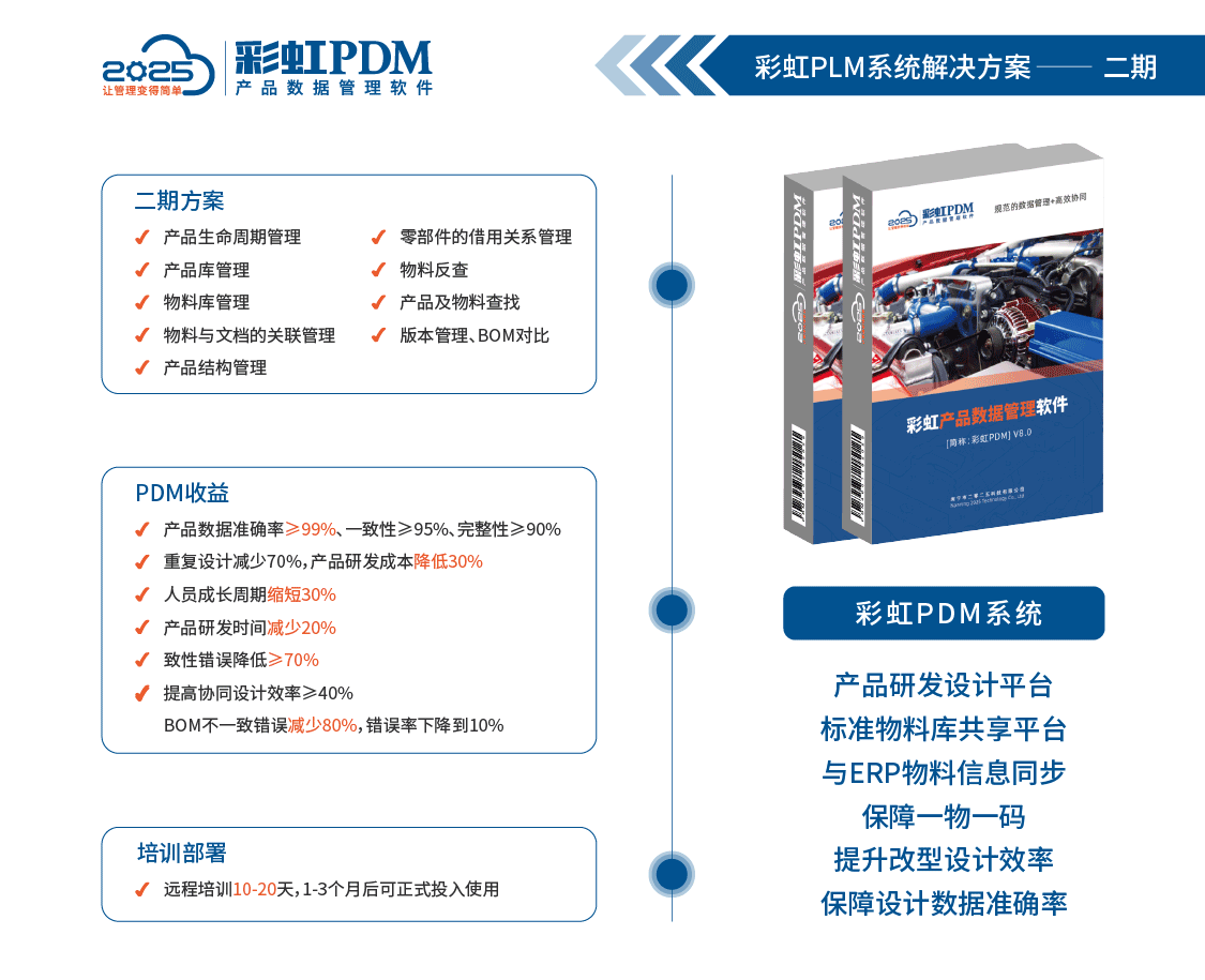 图纸管理系统超全选购指南