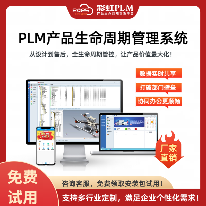 plm研发管理系统