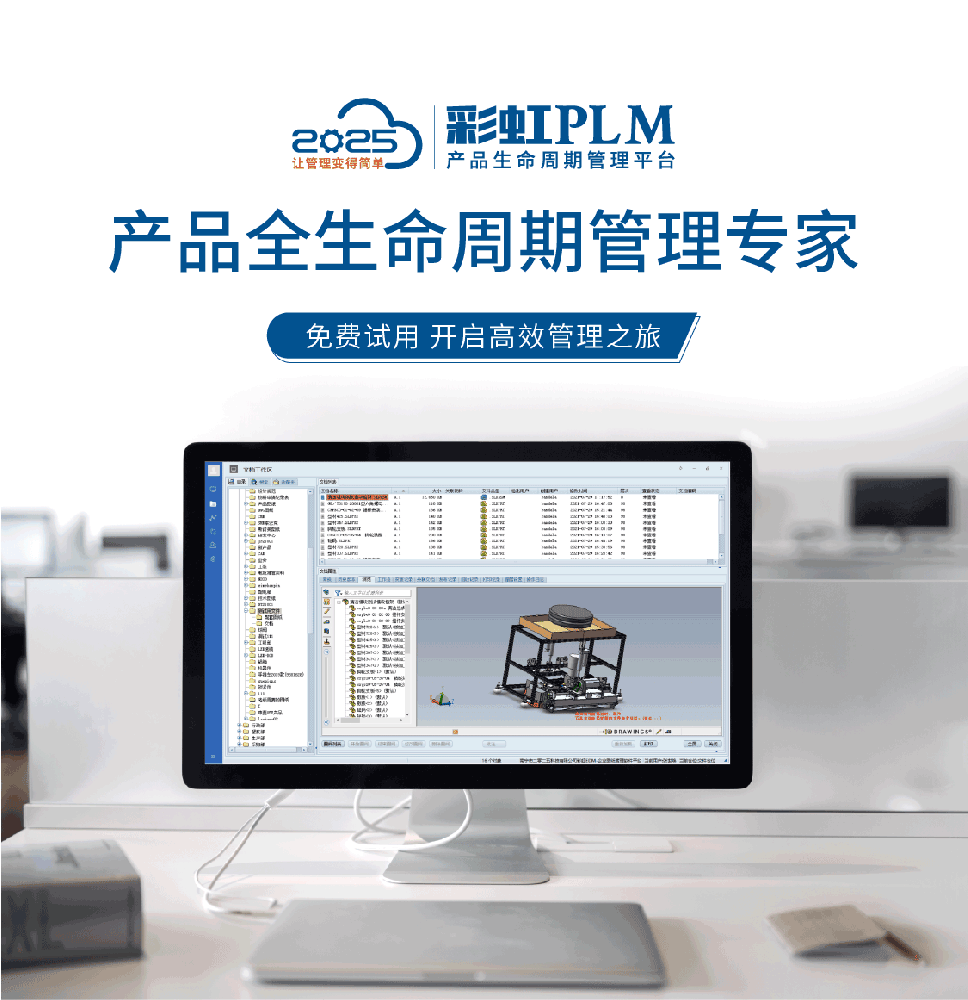 PLM系统,产品全生命周期管理