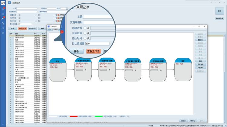 湖南丰日电气携手彩虹EDM，解决多年图纸管理难题