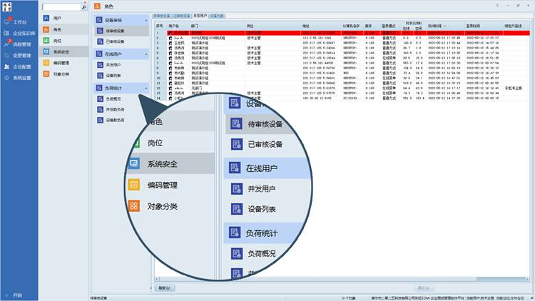 客户案例 | 上海翔洲电气：告别个人电脑存储，彩虹EDM重塑技术资料管理新秩序