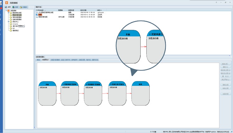 彩虹EDM携手上海一冷众志，彻底解决图纸更新滞后与版本不一难题